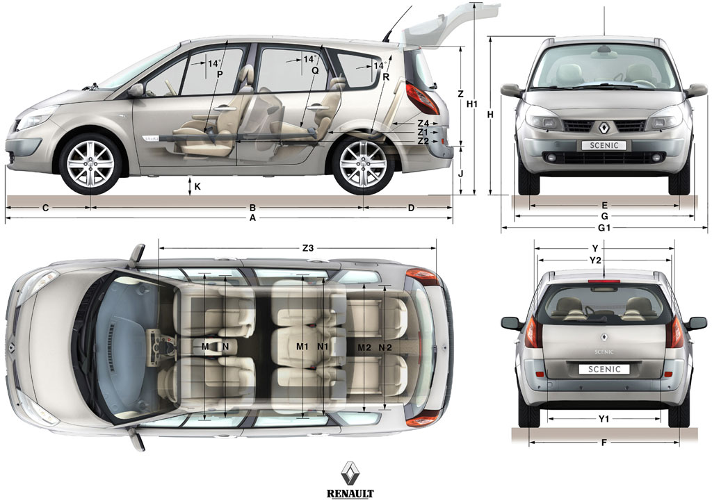 Fotos Del Renault Grand Scenic Gama 2004 Sobrecoches Com