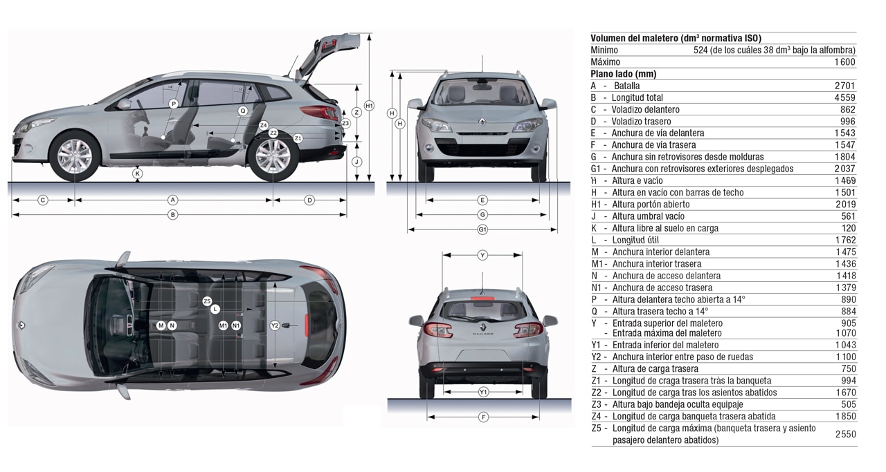 Fotos Del Renault Megane Sport Tourer Sobrecoches Com